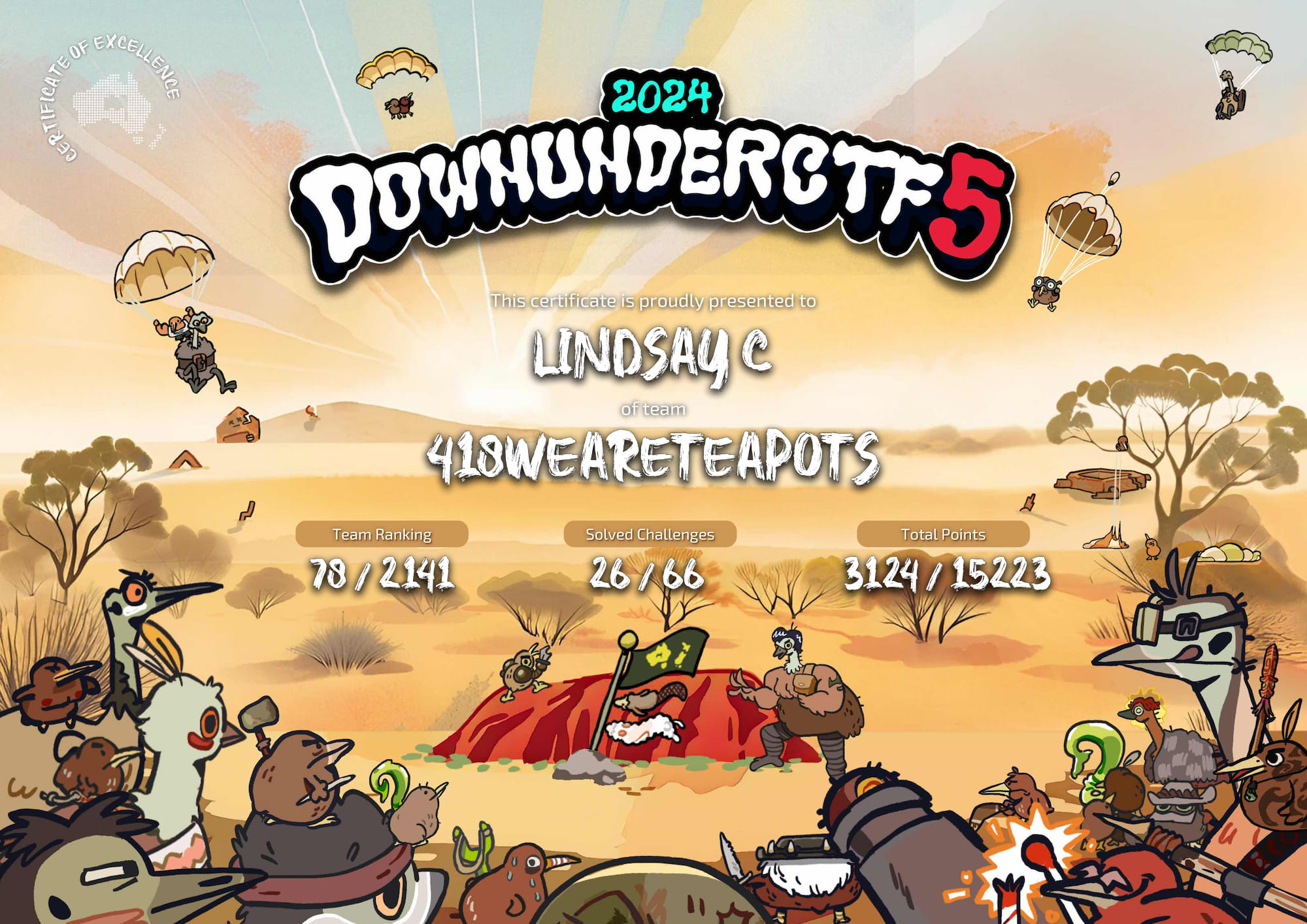 DownUnder 2024